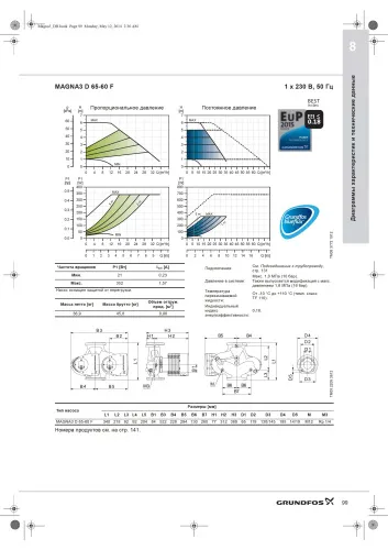 Циркуляционный насос Grundfos MAGNA3 D 65-60 F